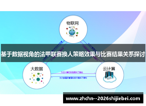 基于数据视角的法甲联赛换人策略效果与比赛结果关系探讨