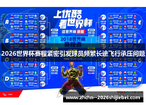 2026世界杯赛程紧密引发球员频繁长途飞行承压问题 2026世界杯赛程紧密引发球员频繁长途飞行承压问题